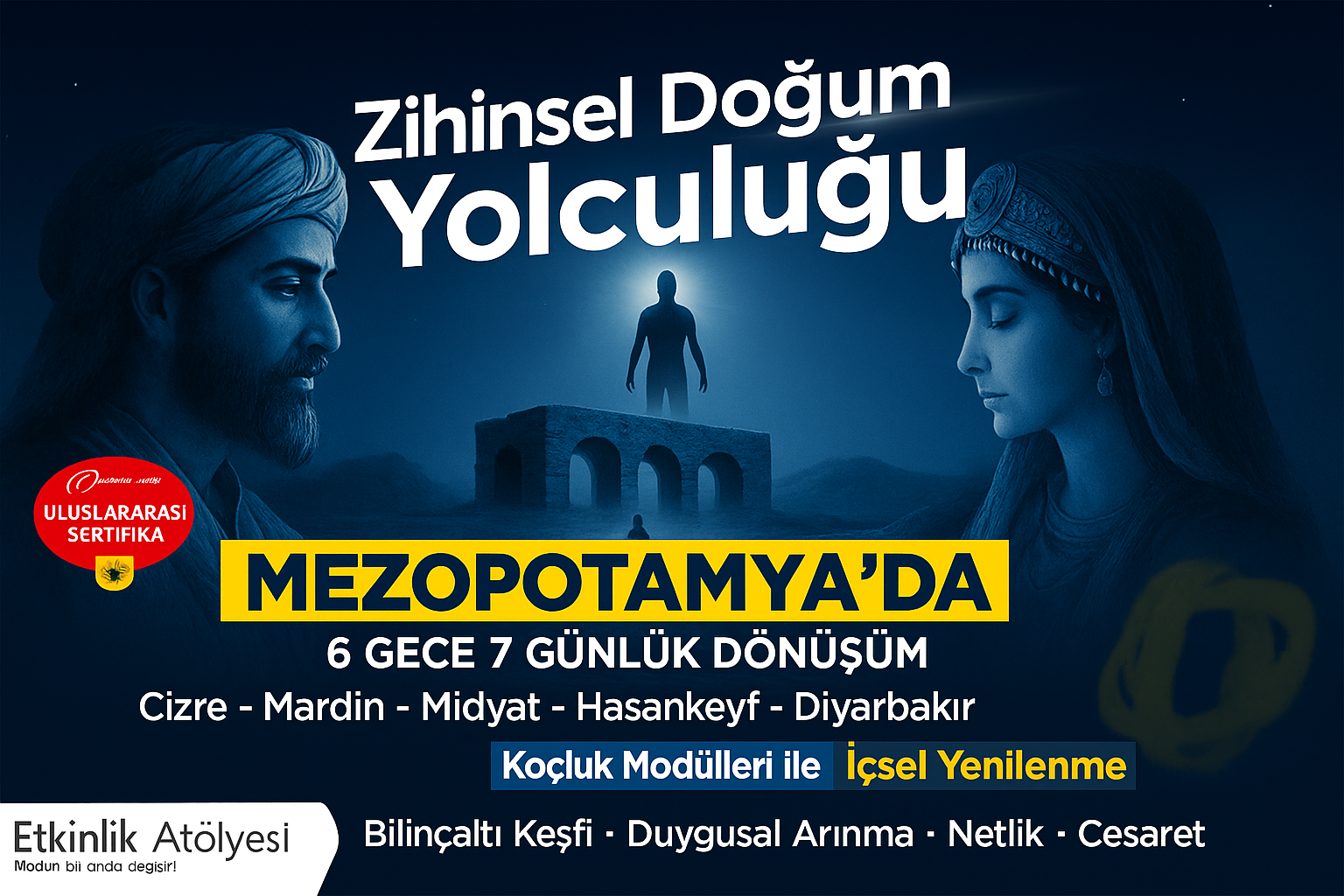 ZİHİNSEL DOĞUM YOLCULUĞU